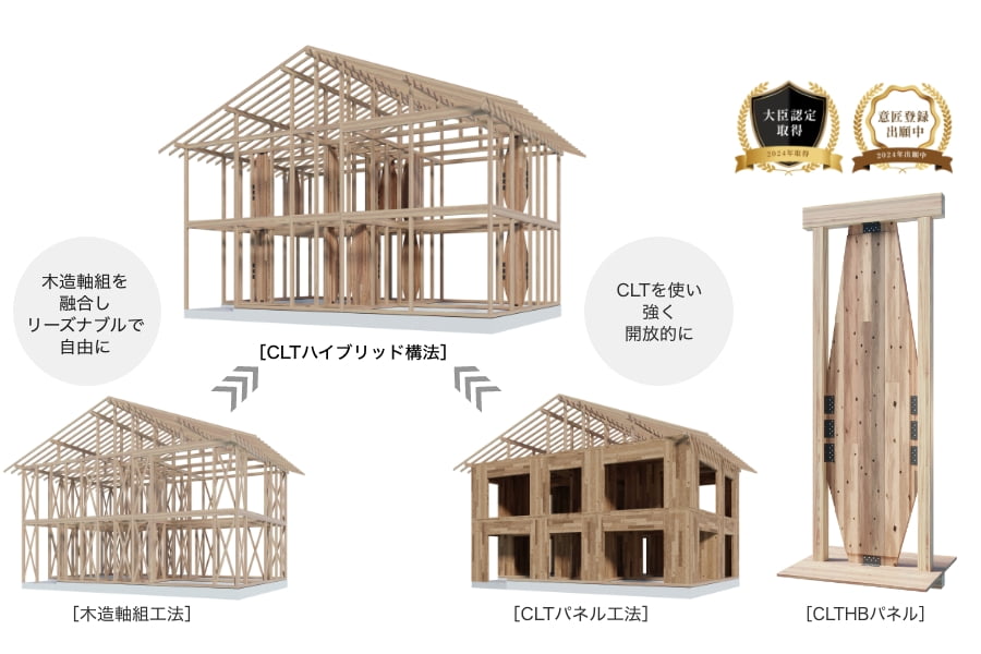 最新の木造住宅は地震に強い？その構造と耐震性をわかりやすく解説！