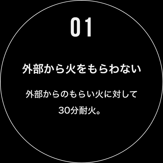 外部から火をもらわない