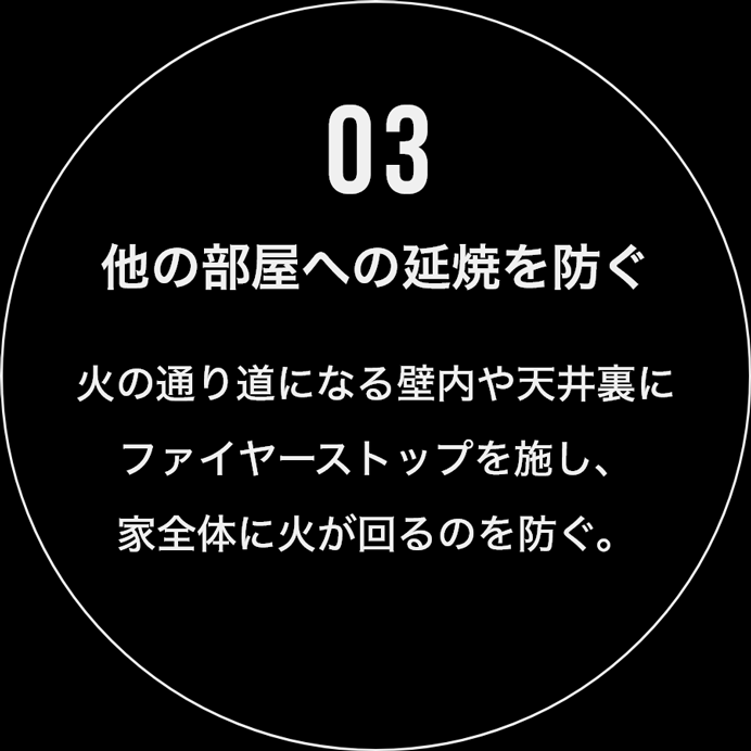 他の部屋への延焼を防ぐ