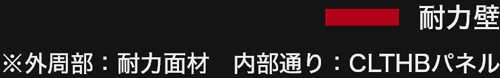 ※外周部：耐力面材　内部通り：CLTパネル